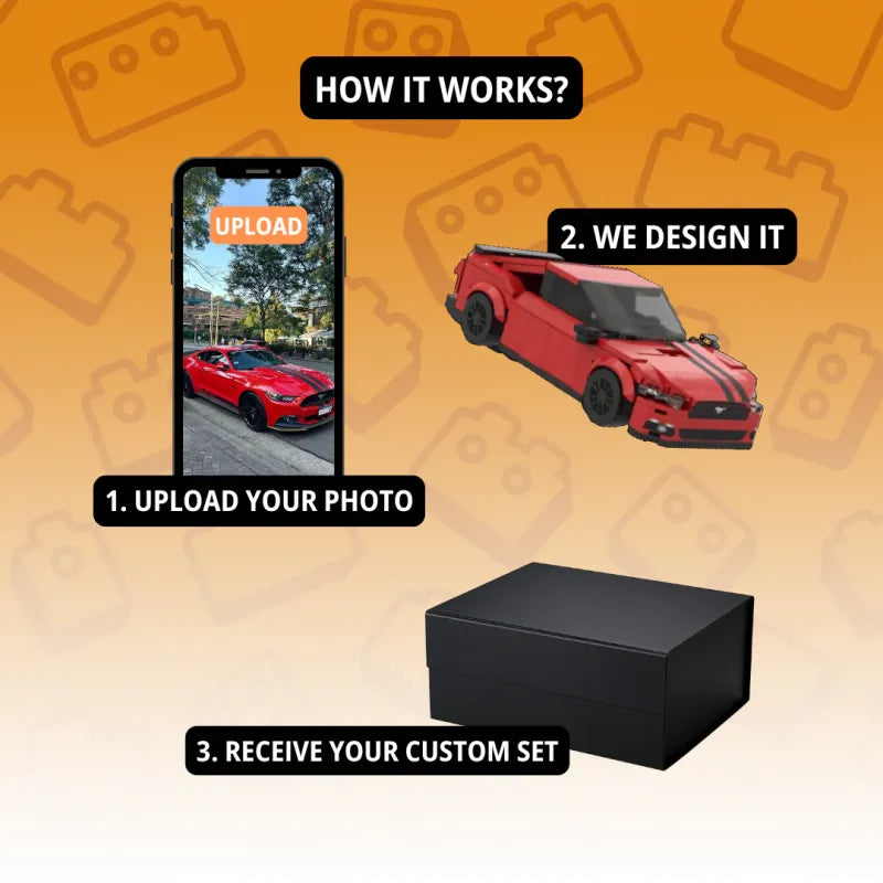 Custom Photo Car Brick Figure Set with Car Model & Personalized License Plate – Unique Birthday & Valentine’s Gift for Car Lovers
